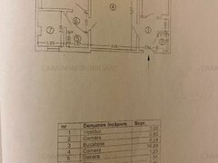 Obor, Colentina, stradal vav Kaufland, 5 minute metrou